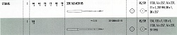Швейная игла Groz-Beckert DBx1 (1738, 287WH) RS/SPI №120/19